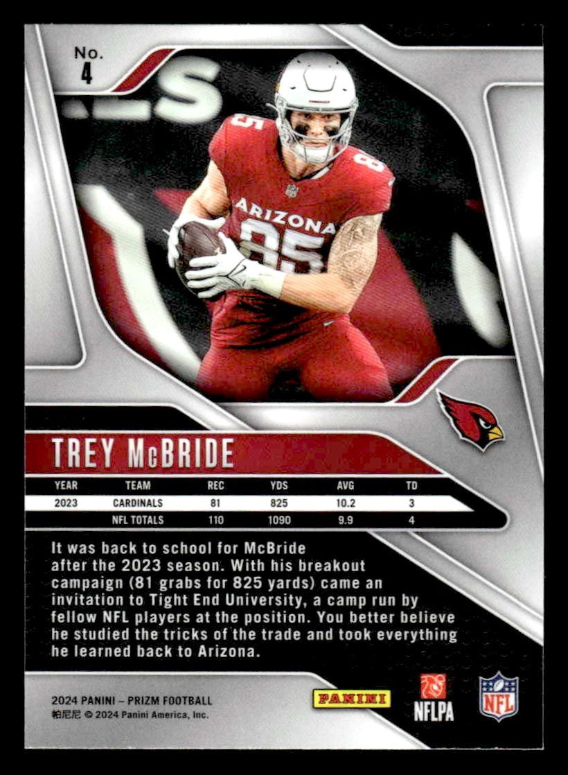 2024 Panini Prizm #4 Trey McBride