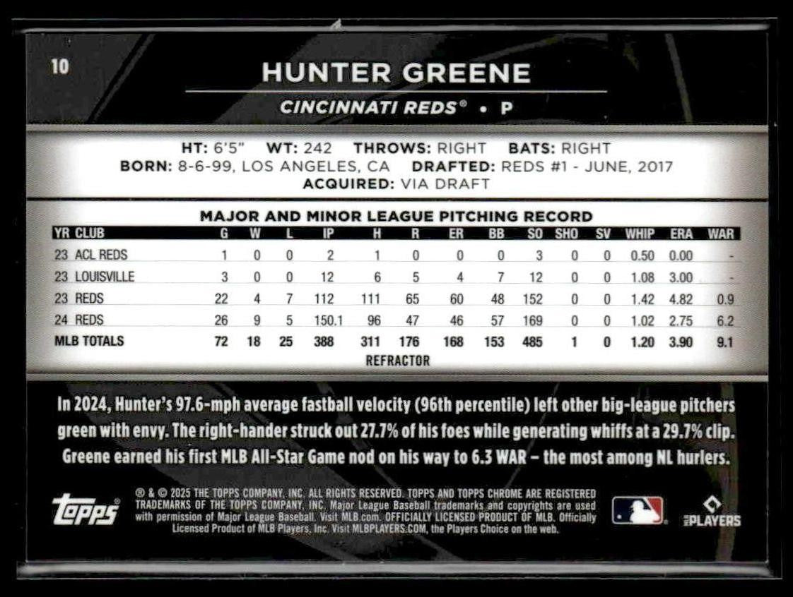 2025 Topps Chrome Black #10 Hunter Greene Refractors #/199