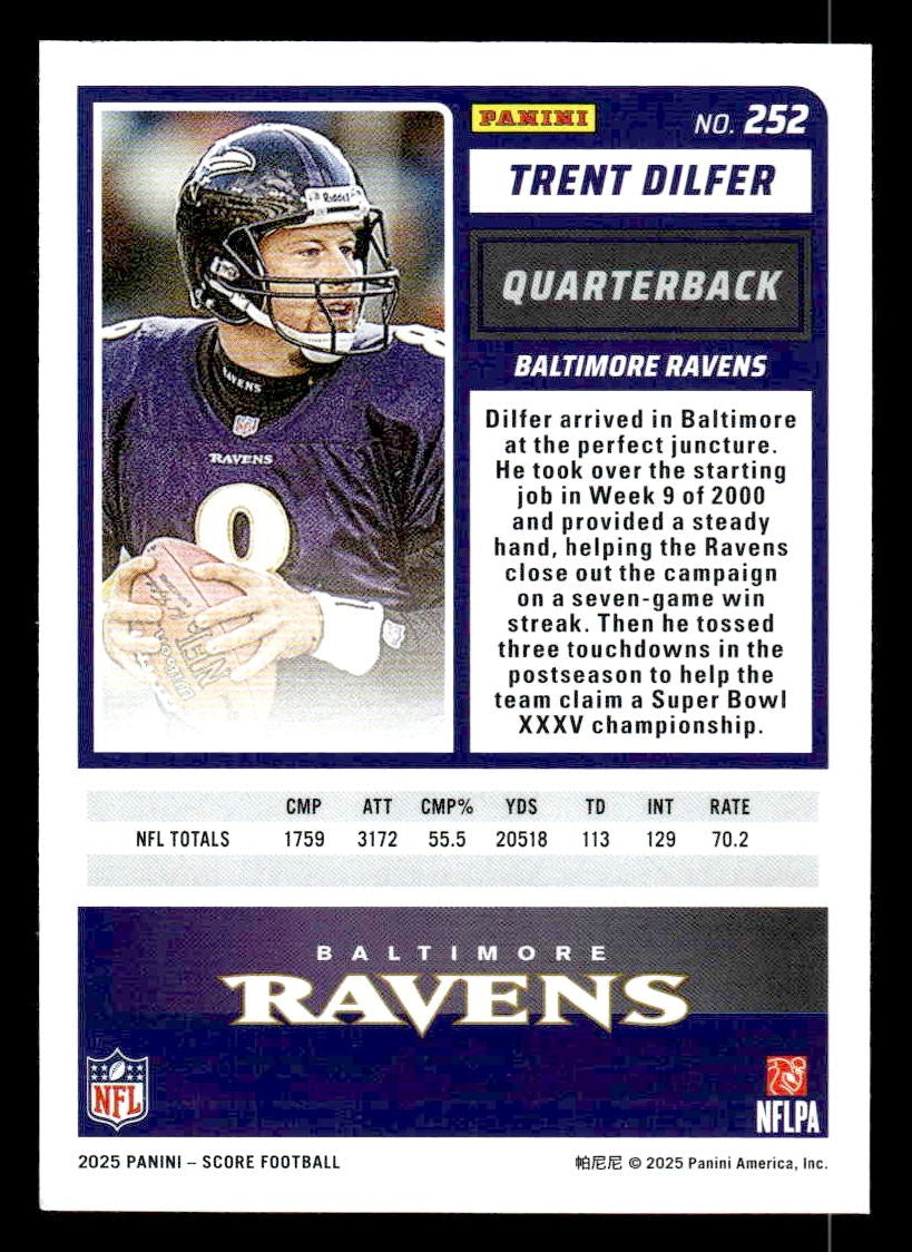 2025 Score #252 Trent Dilfer