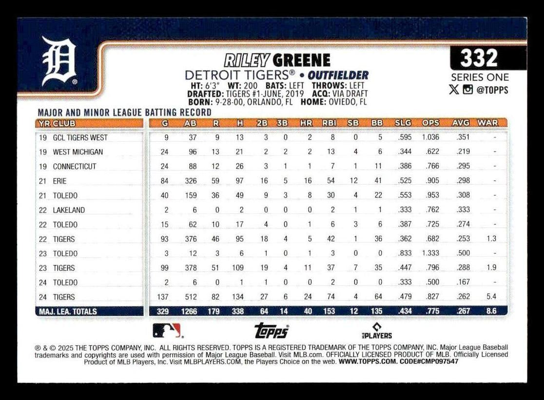 2025 Topps #332 Riley Greene
