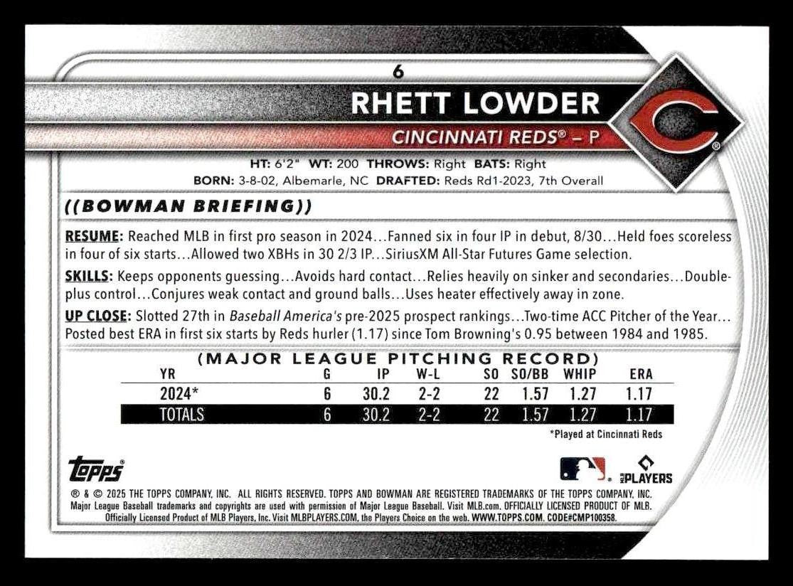 2025 Bowman #6 Rhett Lowder