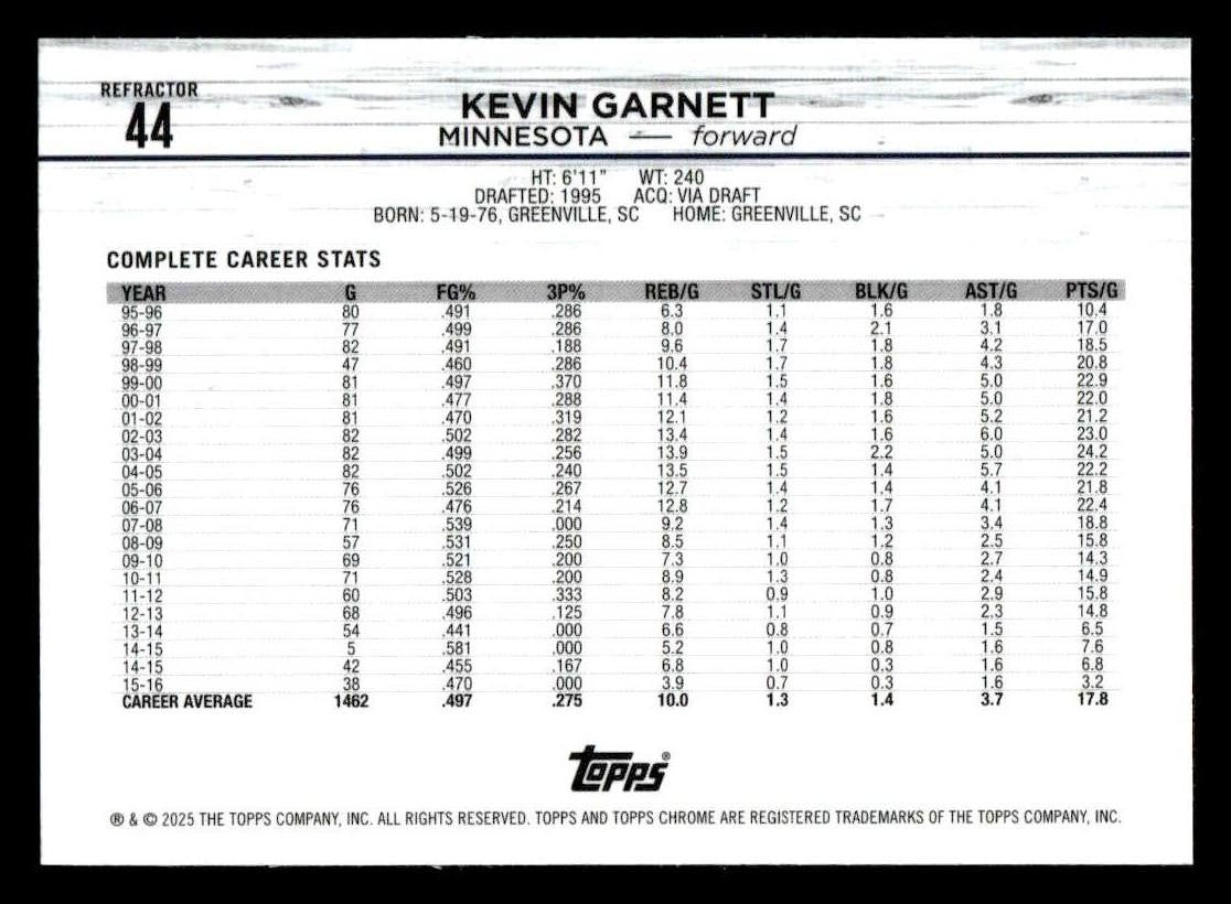 2024-25 Topps Chrome #44 Kevin Garnett Refractor