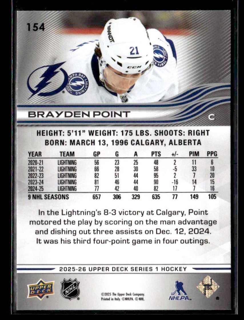 2025-26 Upper Deck #154 Brayden Point