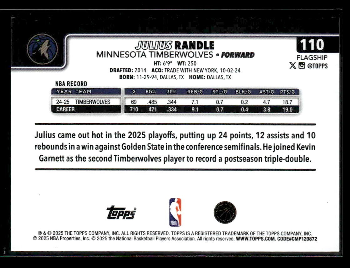 2025-26 Topps #110 Julius Randle