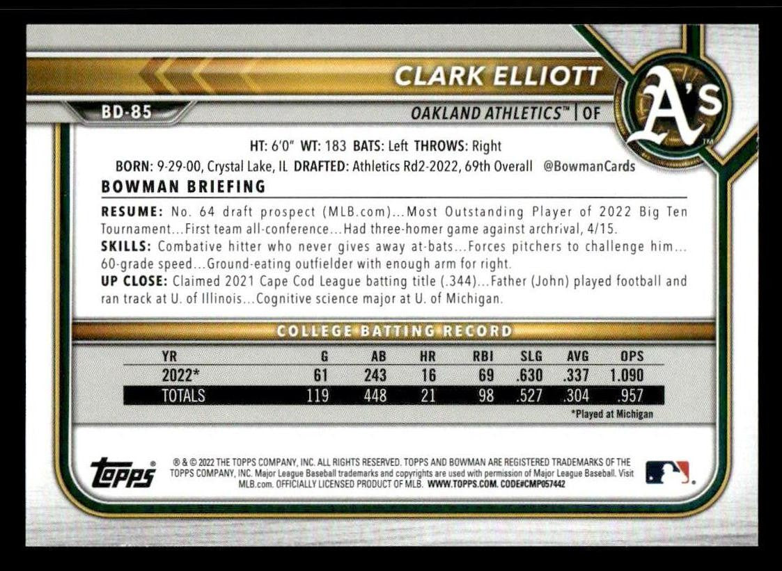 2022 Bowman Draft 1st Edition #BD-85 Clark Elliott Sky Blue