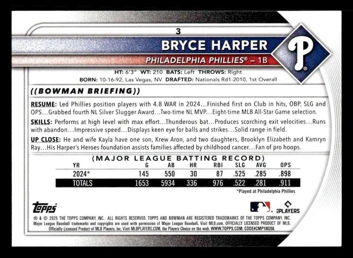 2025 Bowman #3 Bryce Harper
