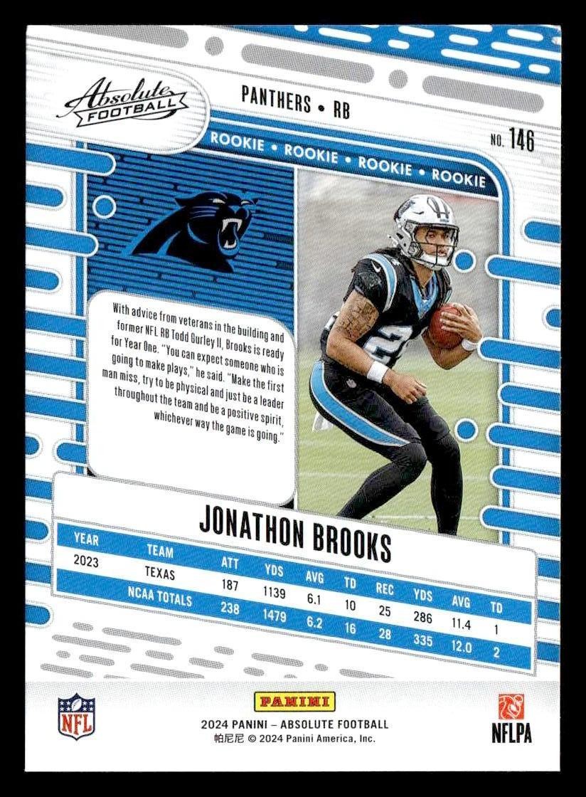 2024 Panini Absolute #146 Jonathon Brooks Retail
