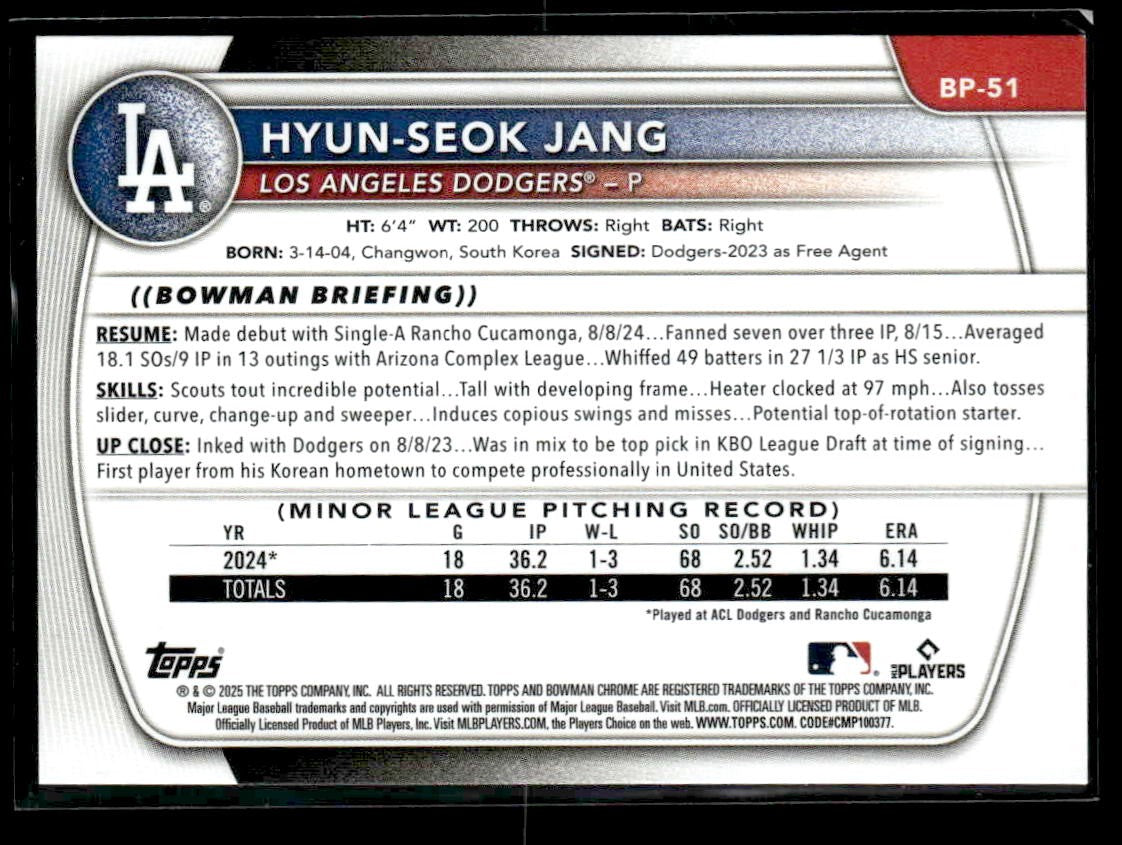 2025 Bowman #BP-51 Hyun-Seok Jang Prospects