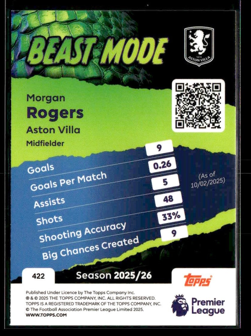 2025-26 Topps Premier League #422 Morgan Rogers