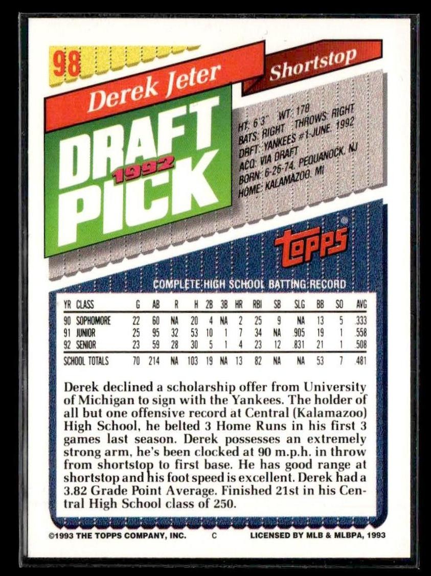 1993 Topps #98 Derek Jeter