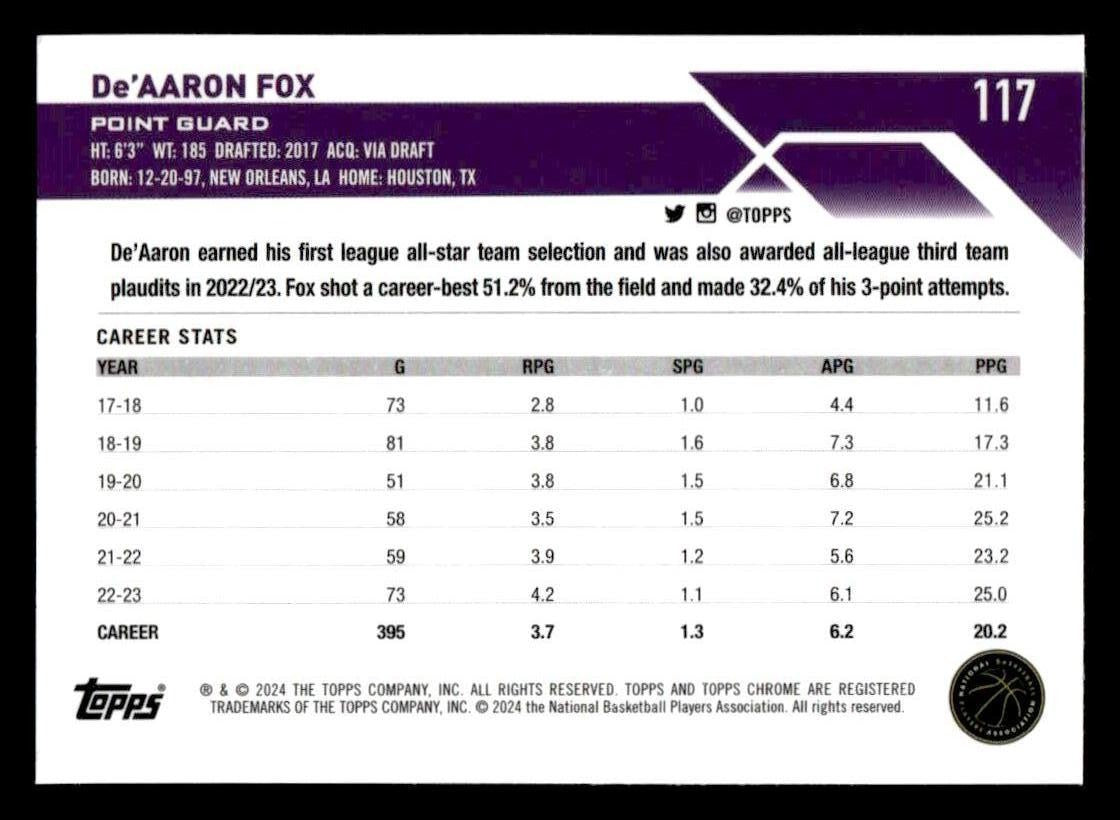 2023-24 Topps Chrome Sapphire Edition #117 De'Aaron Fox