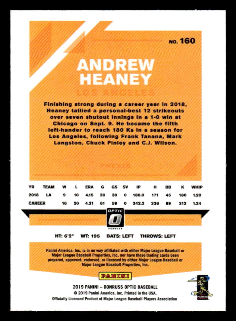 2019 Donruss #160 Andrew Heaney