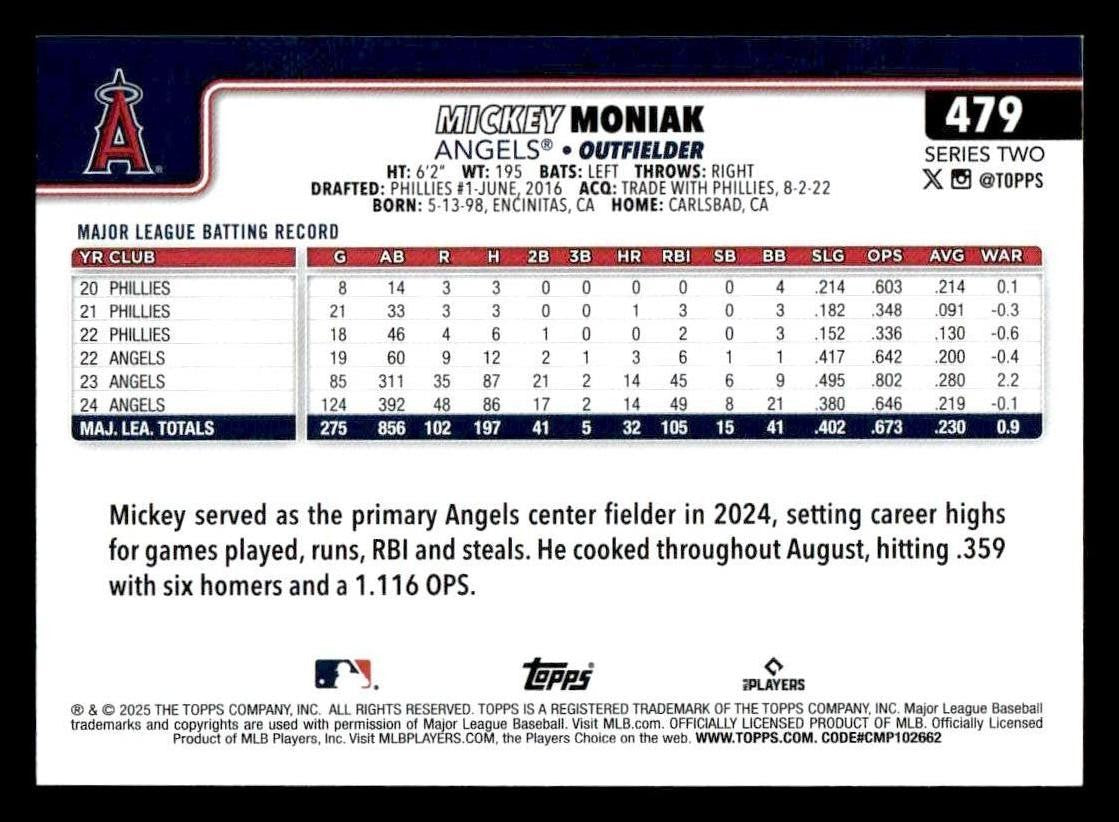 2025 Topps #479 Mickey Moniak