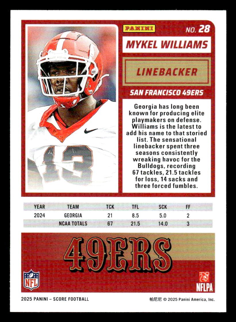 2025 Score-A-Treat #28 Mykel Williams