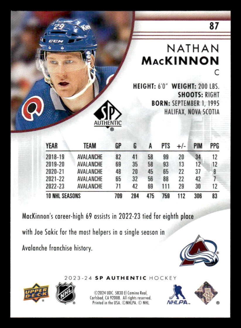 2023-24 SP #87 Nathan MacKinnon
