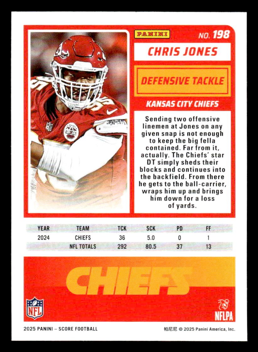 2025 Score-A-Treat #198 Chris Jones