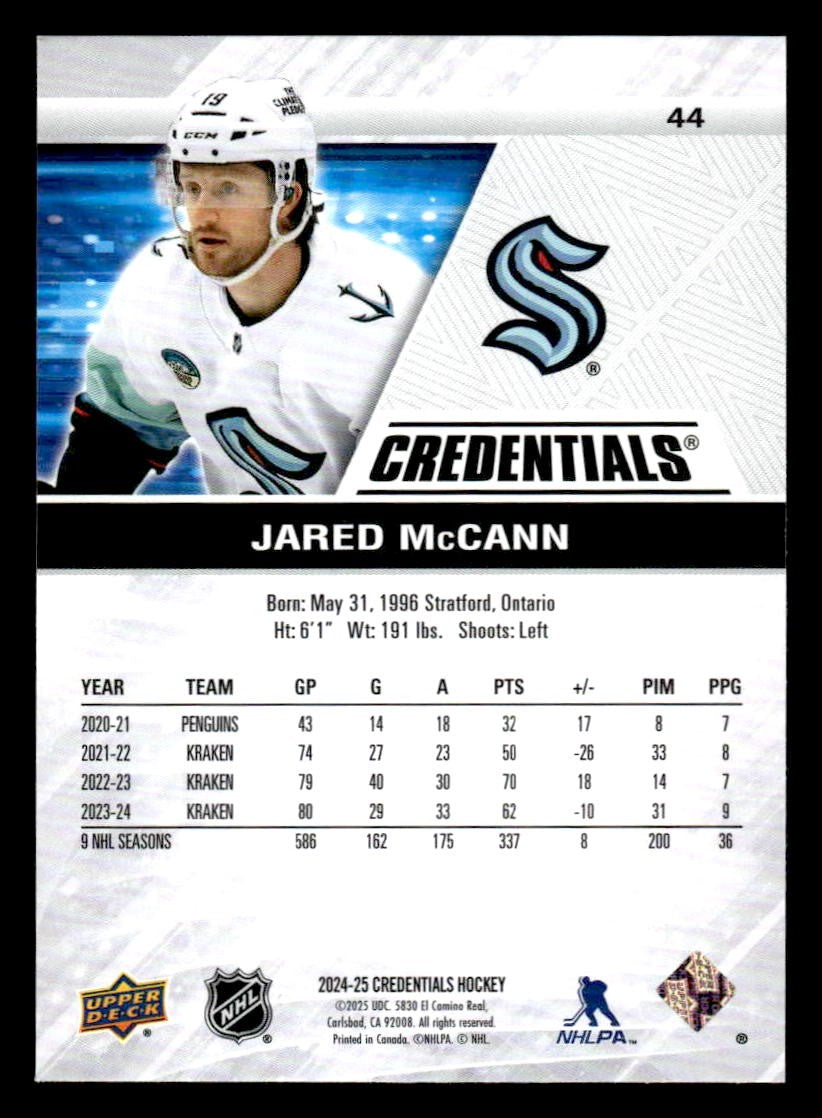2024-25 Upper Deck Credentials #44 Jared McCann