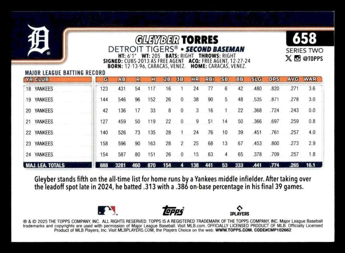 2025 Topps #658 Gleyber Torres