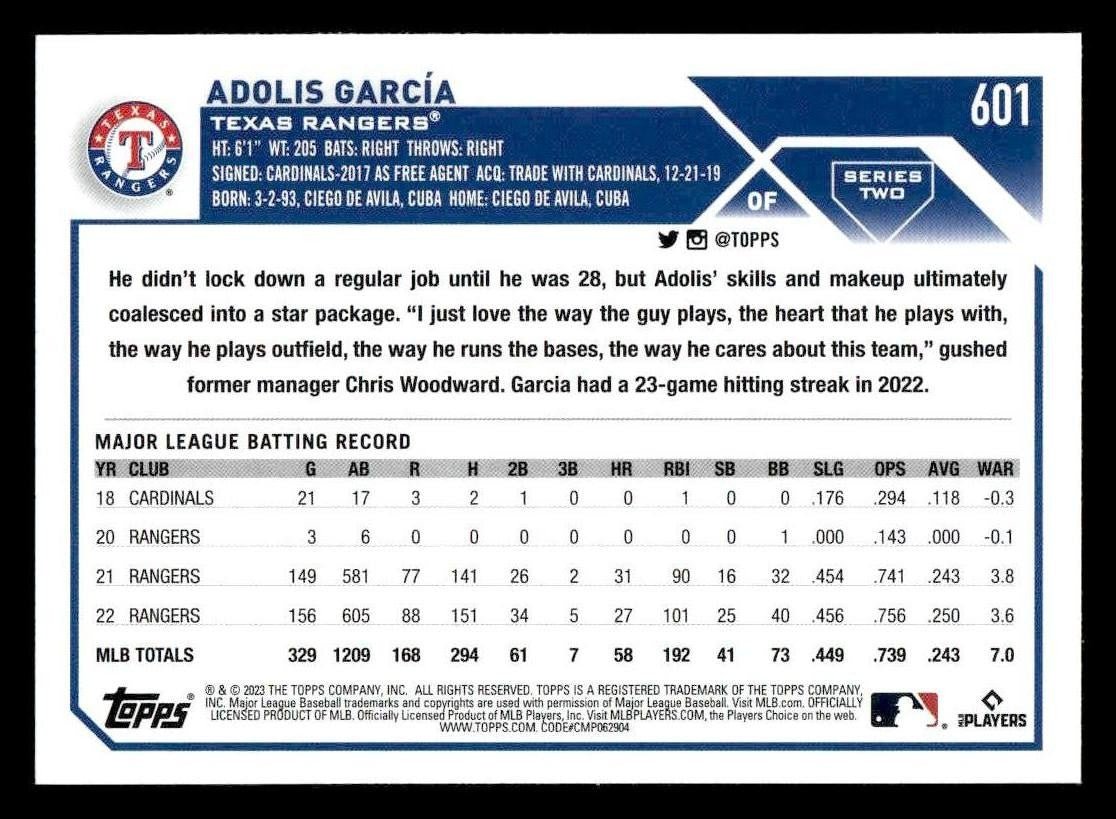 2023 Topps #601 Adolis García