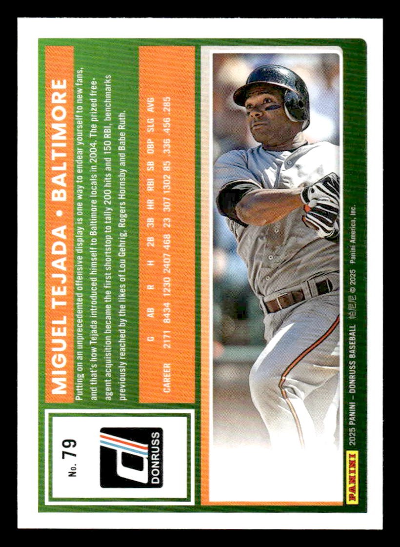 2025 Donruss #79 Miguel Tejada