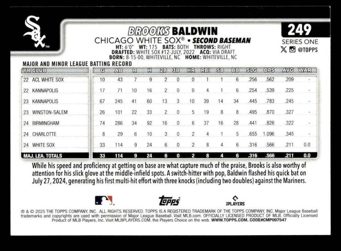 2025 Topps #249 Brooks Baldwin