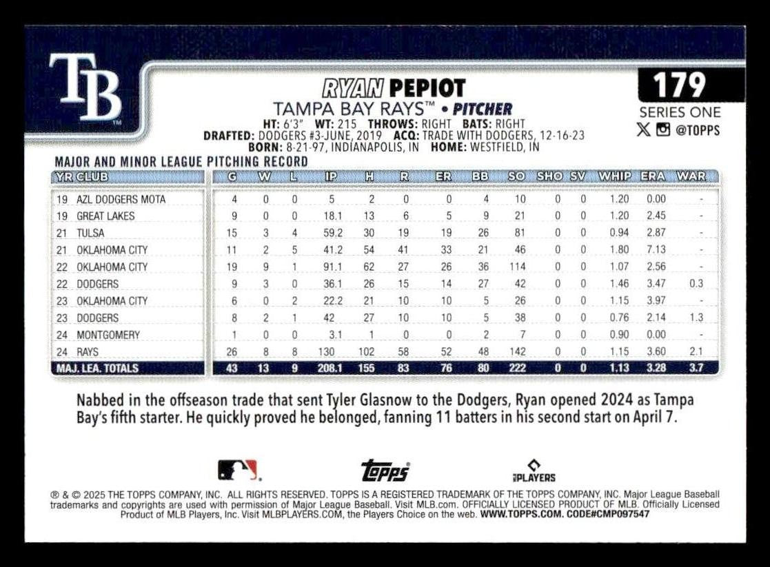2025 Topps #179 Ryan Pepiot