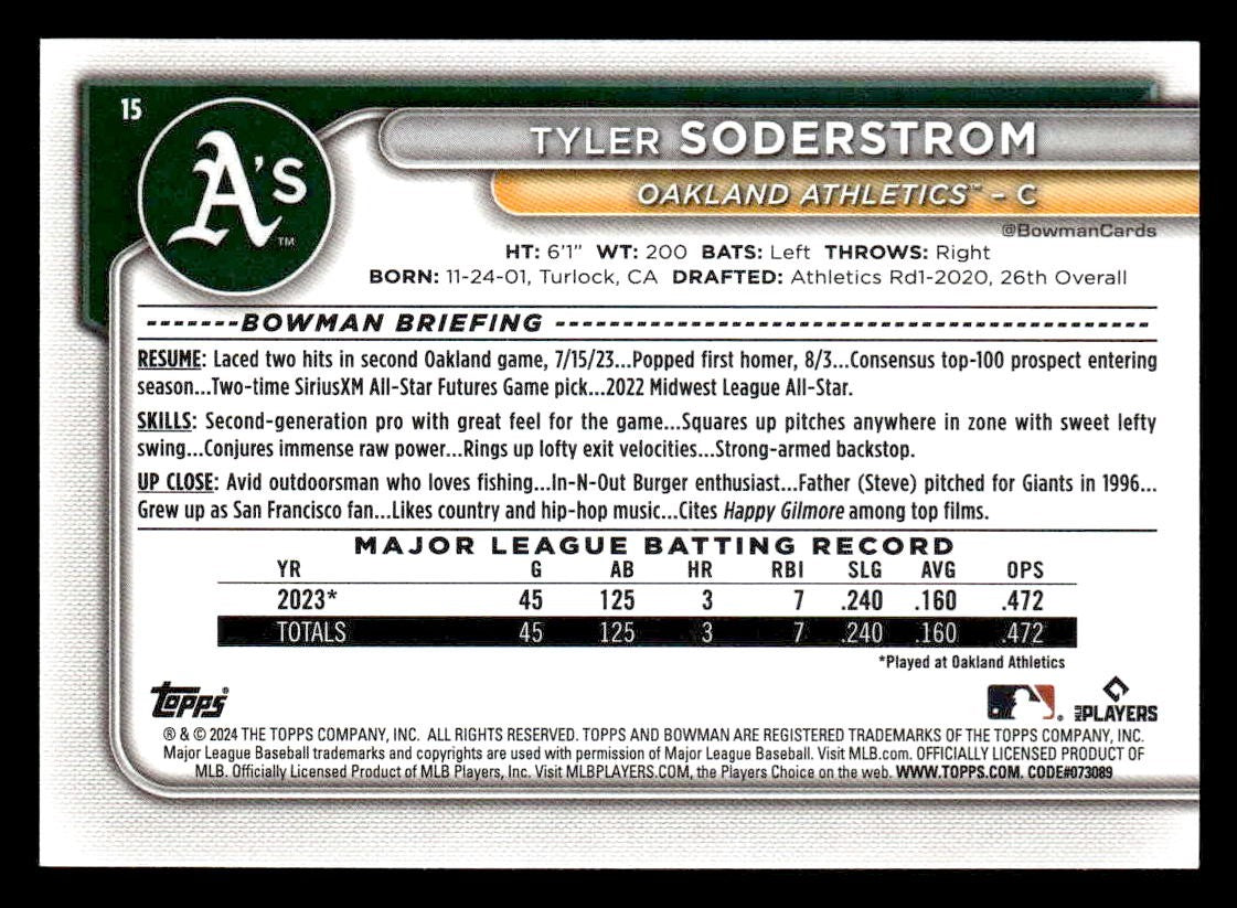 2024 Bowman #15 Tyler Soderstrom