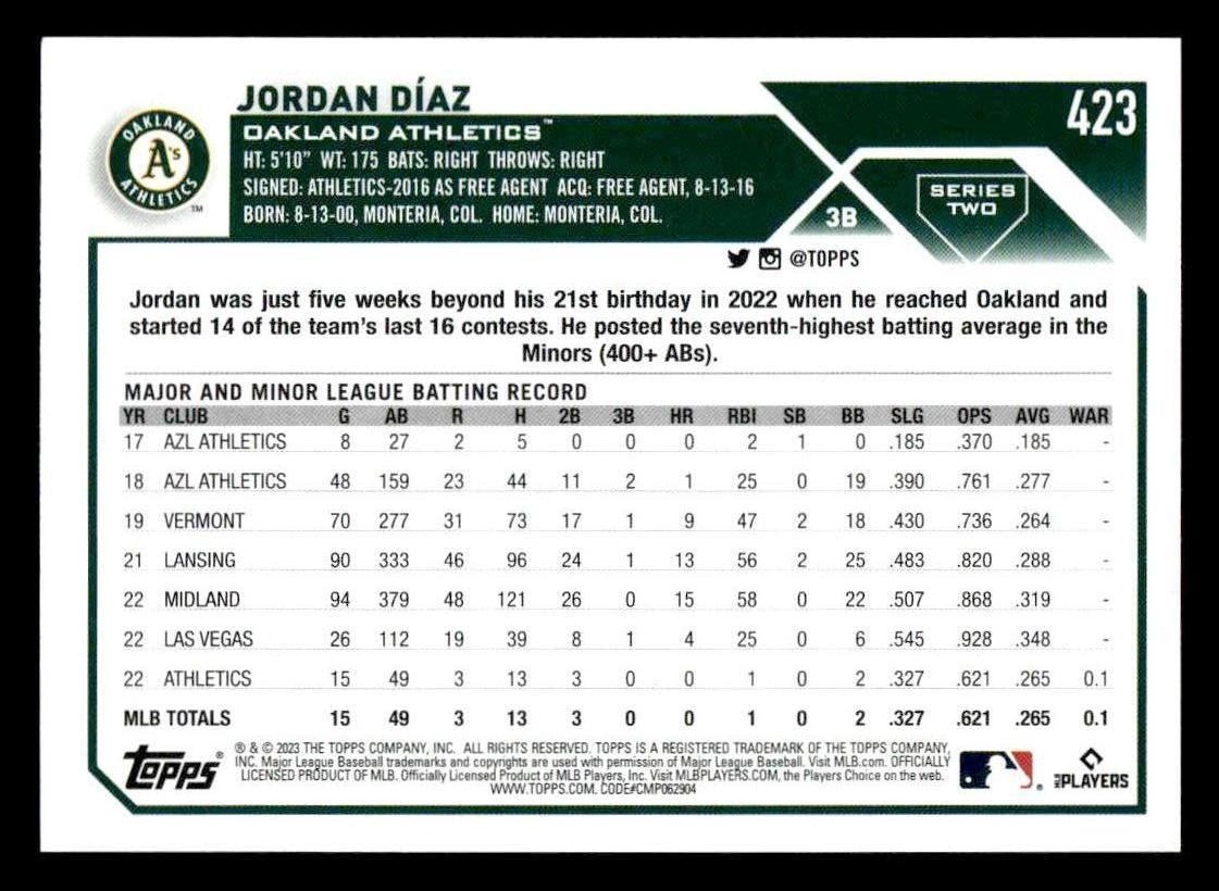 2023 Topps #423 Jordan Díaz