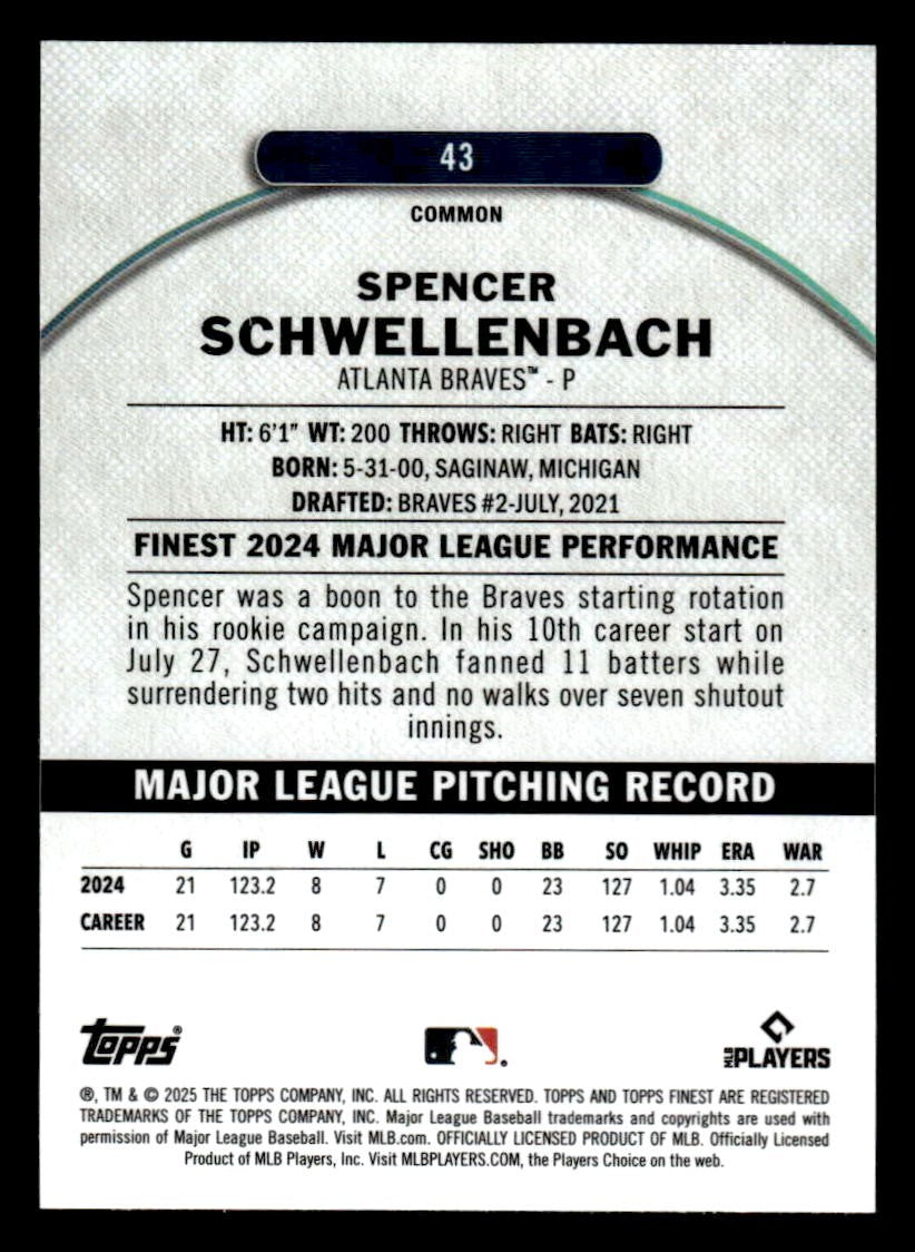 2025 Finest #43 Spencer Schwellenbach