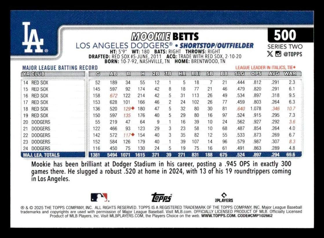 2025 Topps #500 Mookie Betts