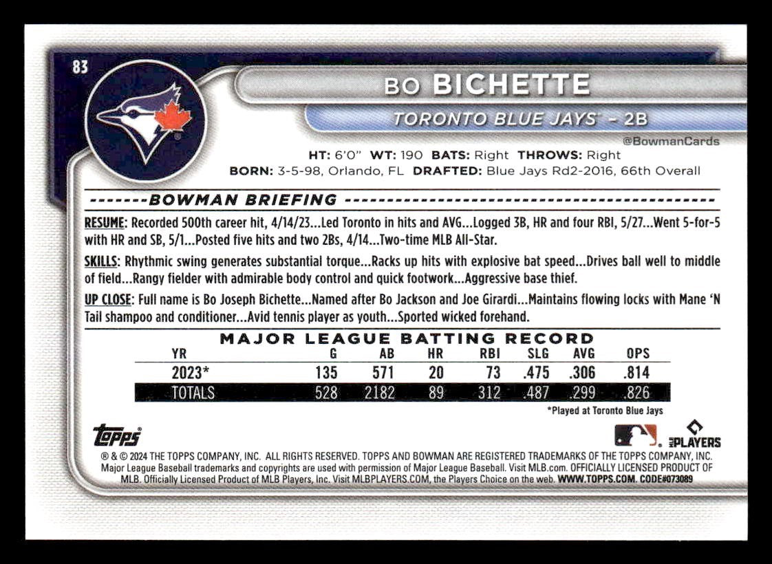 2024 Bowman #83 Bo Bichette