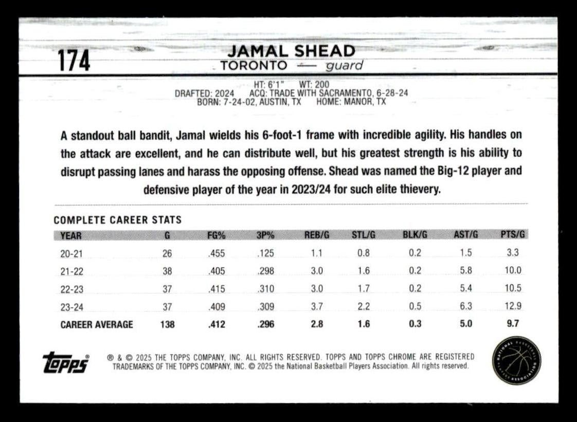2024-25 Topps Chrome #174 Jamal Shead Prism Refractor