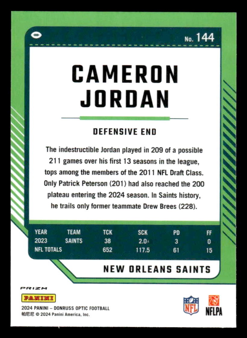 2024 Donruss Optic #144 Cameron Jordan