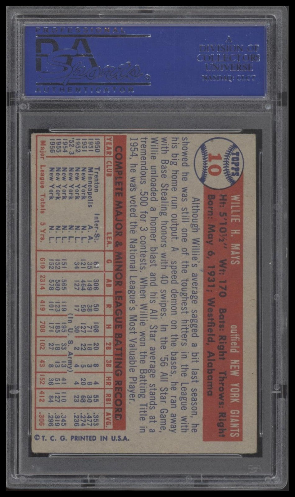 π₯ Willie Mays β 1957 Topps β PSA 4 Slab π₯
