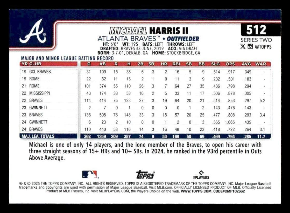 2025 Topps #512 Michael Harris II