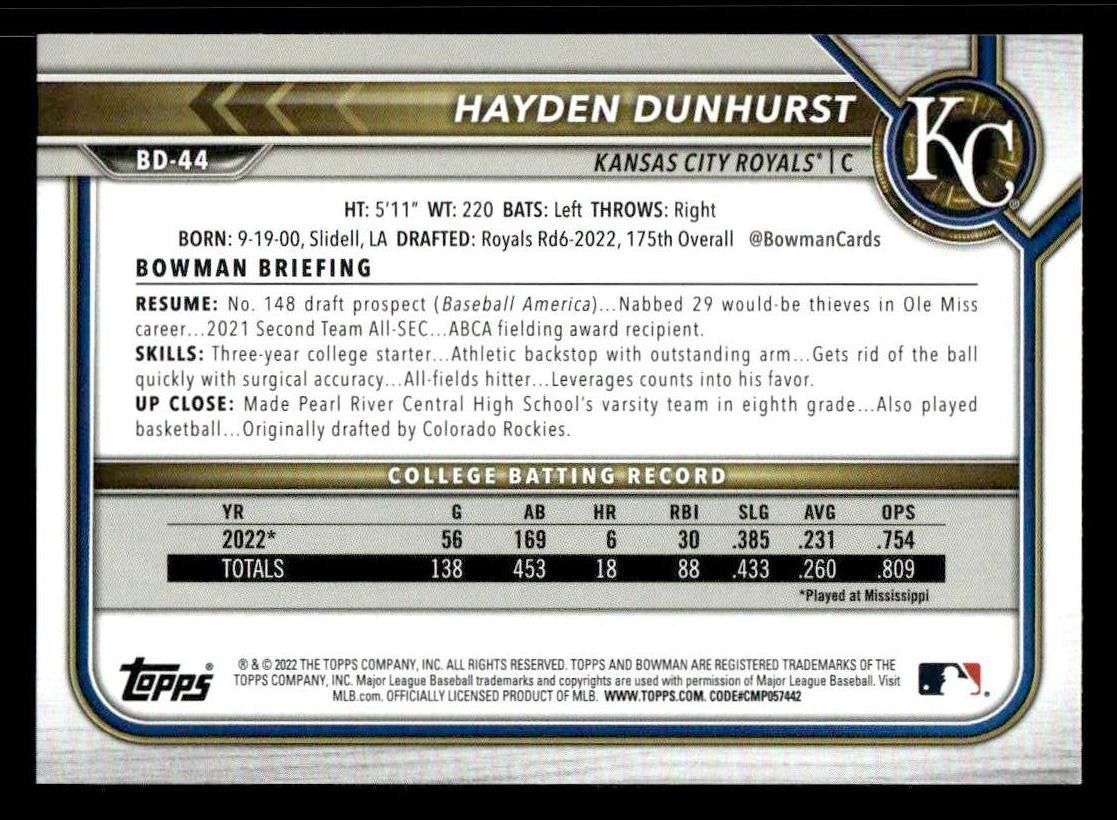2022 Bowman Draft 1st Edition #BD-44 Hayden Dunhurst
