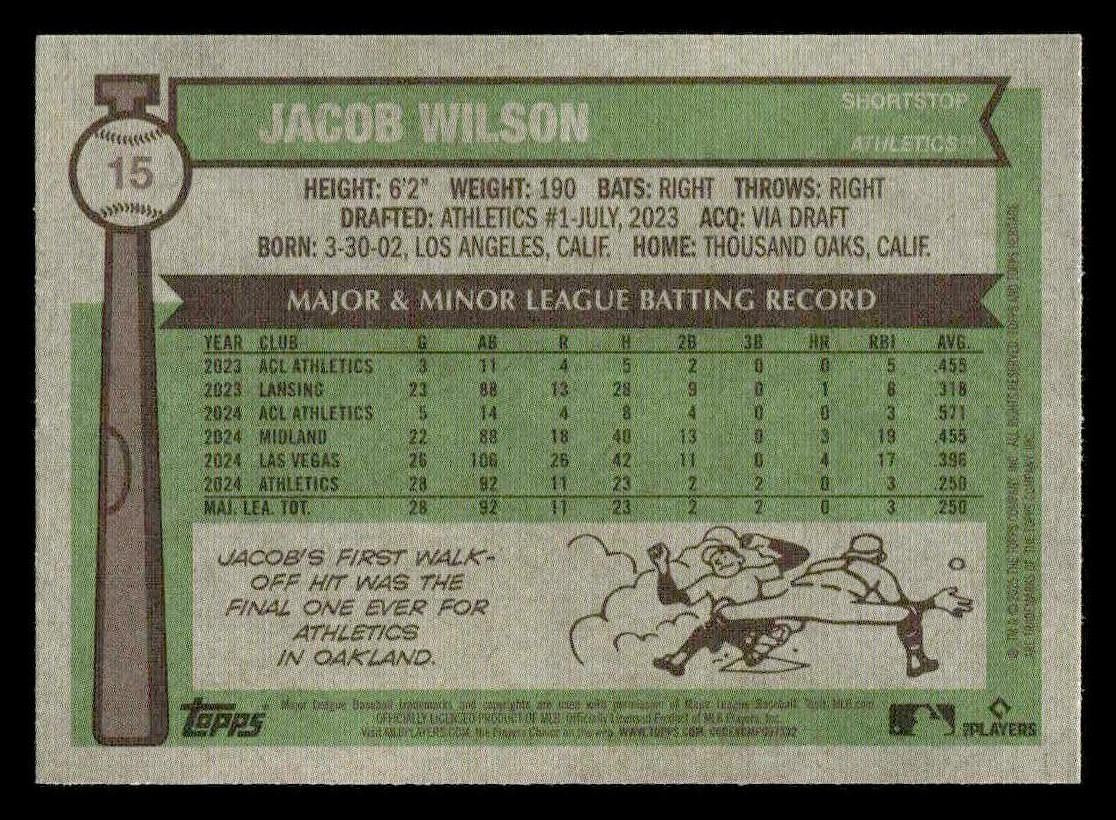 2025 Topps Heritage #15 Jacob Wilson