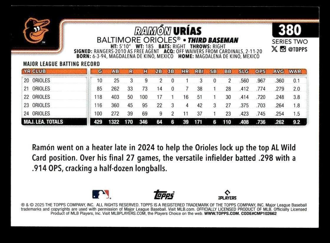 2025 Topps #380 Ramón Urías