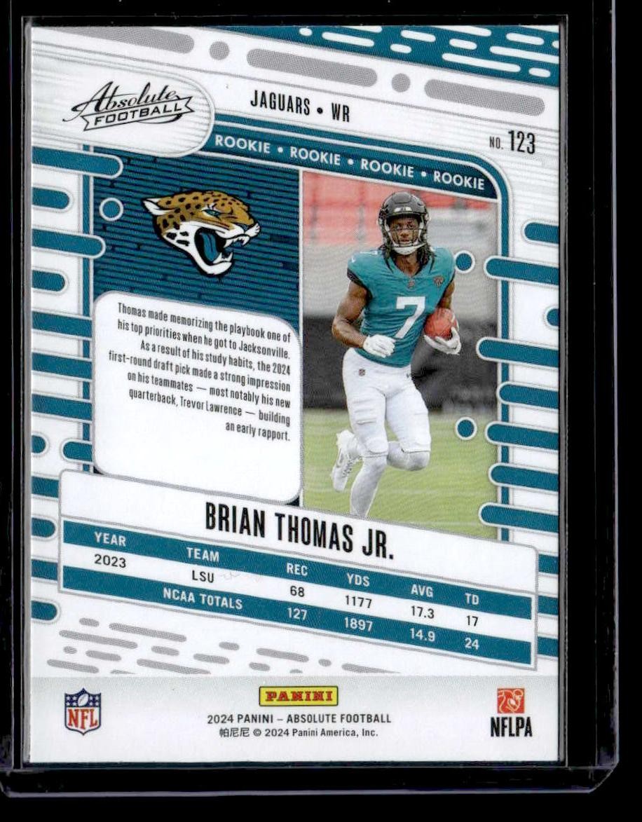 2024 Panini Absolute #123 Brian Thomas Jr. Retail