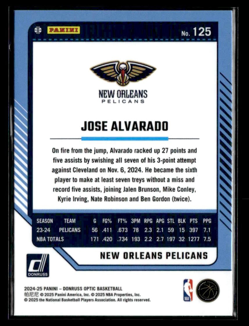 2024-25 Donruss Optic #125 Jose Alvarado