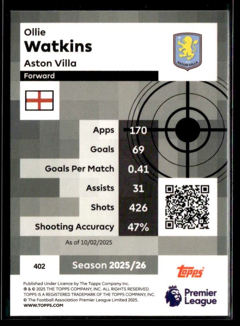 2025-26 Topps Premier League #402 Ollie Watkins