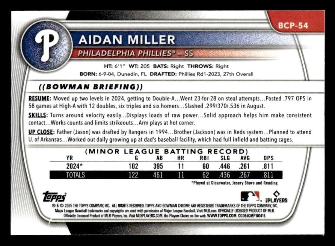2025 Bowman #BCP-54 Aidan Miller Chrome Prospects