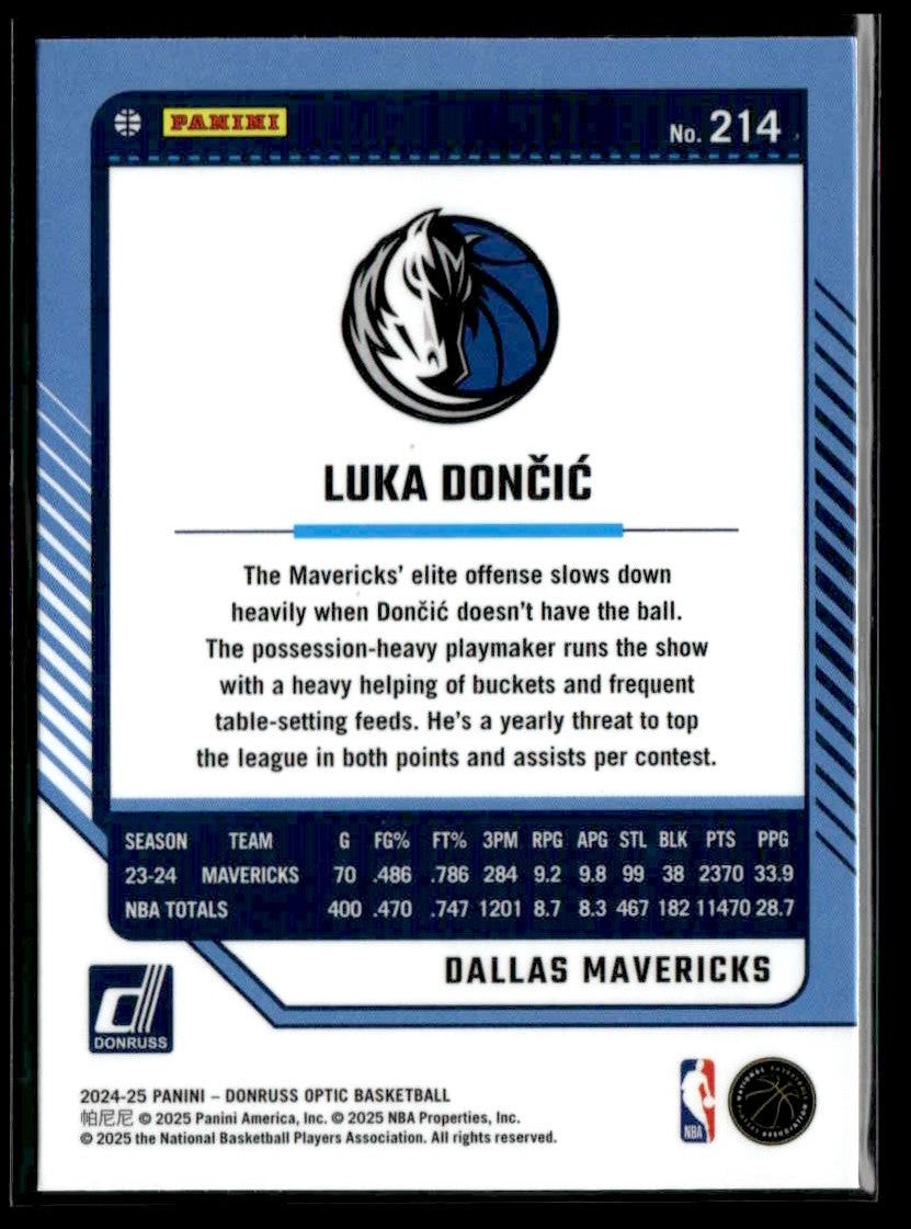 2024-25 Donruss Optic #214 Luka Doncic