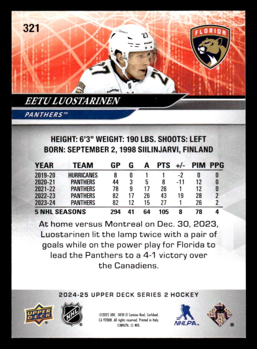 2024-25 Upper Deck #321 Eetu Luostarinen
