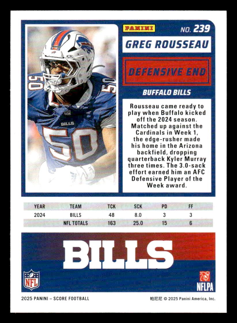 2025 Score-A-Treat #239 Greg Rousseau