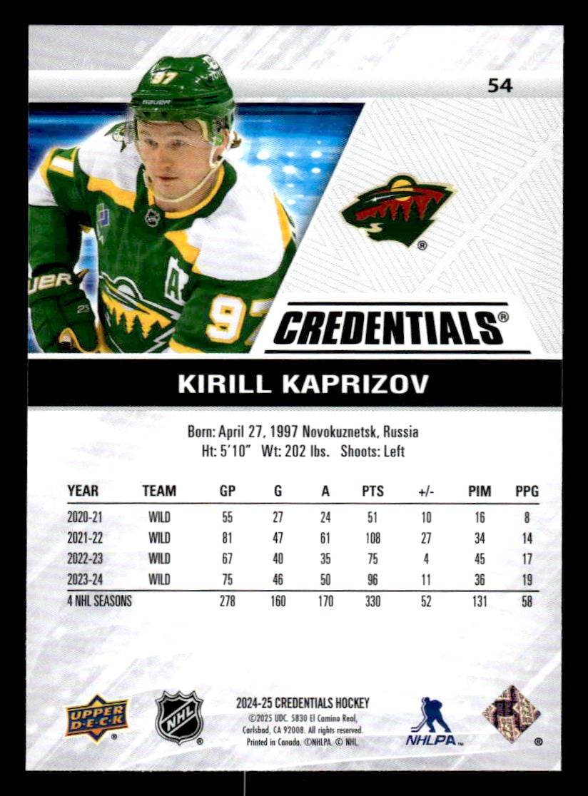 2024-25 Upper Deck Credentials #54 Kirill Kaprizov
