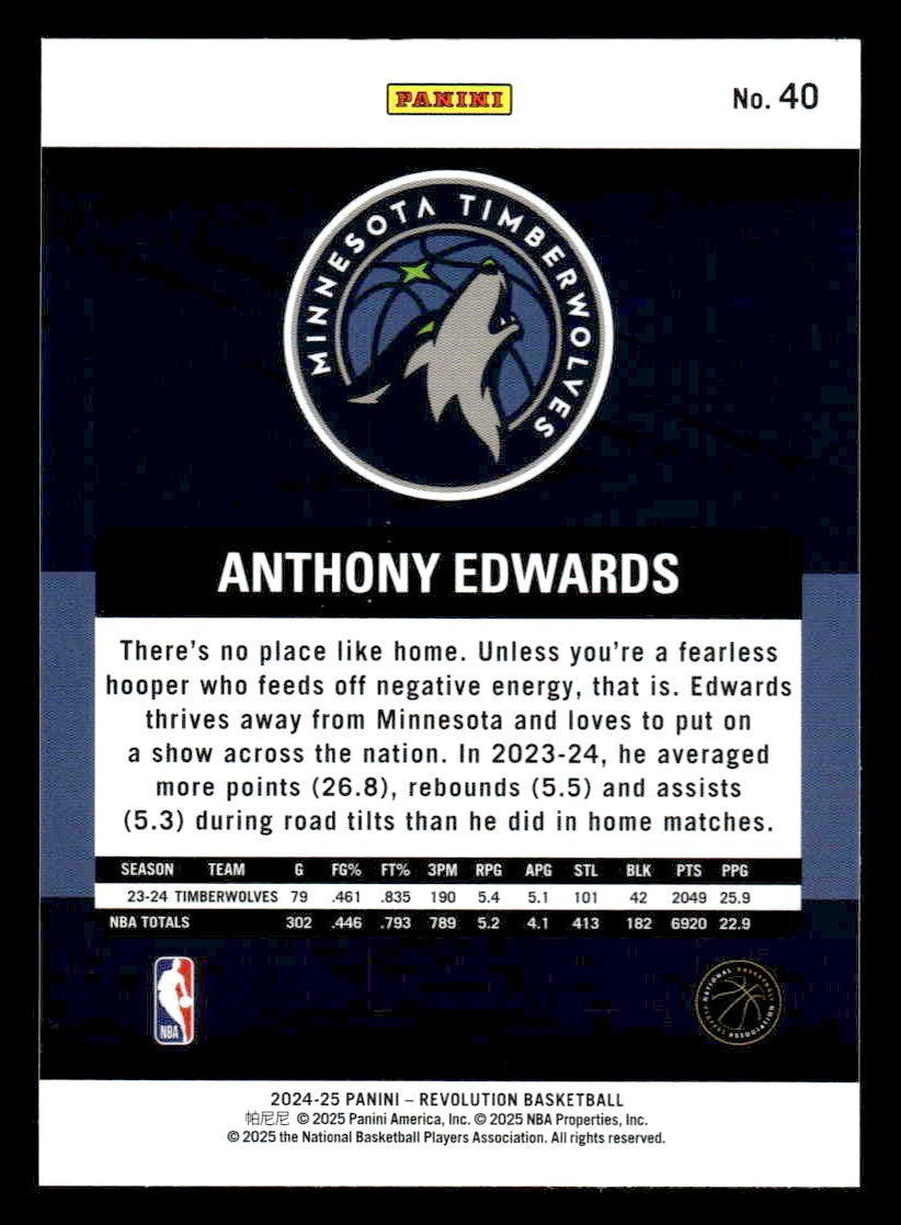 2024-25 Panini Revolution #40 Anthony Edwards