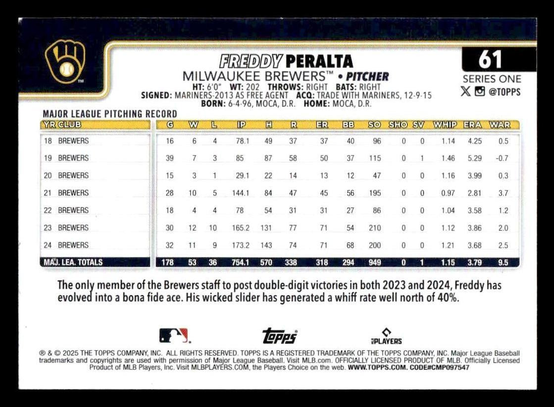 2025 Topps #61 Freddy Peralta