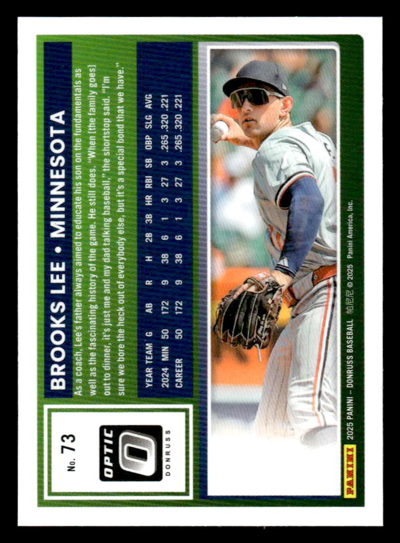 2025 Donruss #73 Brooks Lee Optic