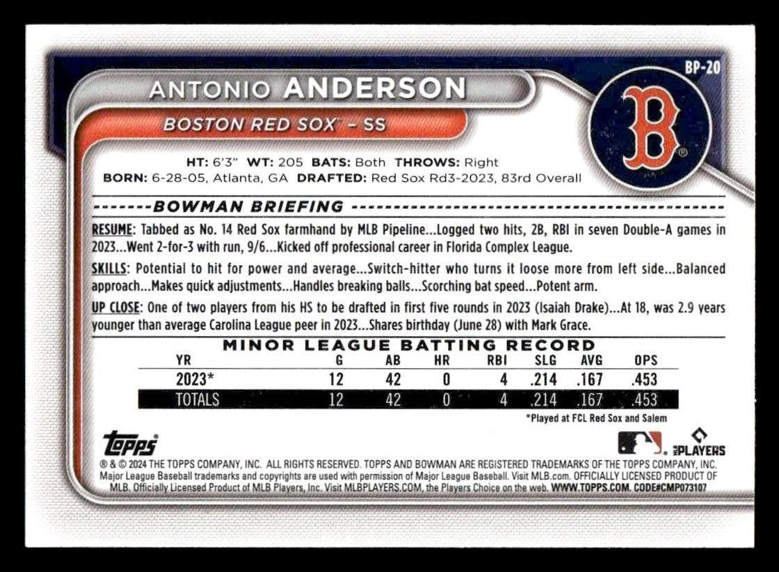 2024 Bowman #BP-20 Antonio Anderson Prospects